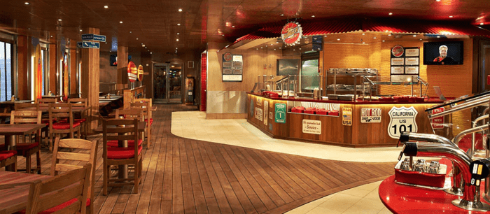 Restaurants, Bars & Cafés on Carnival Spirit